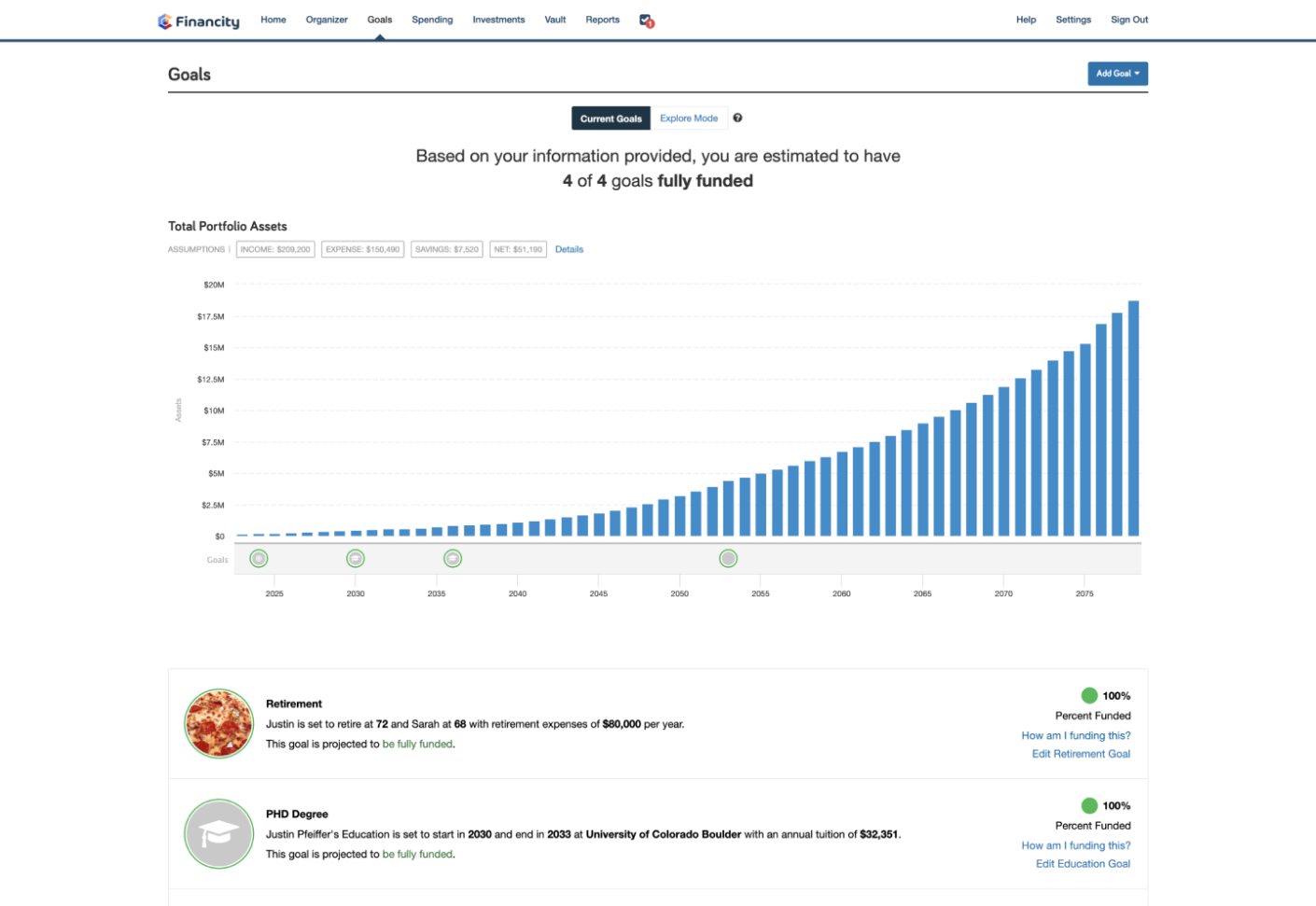 Design of the old goals page